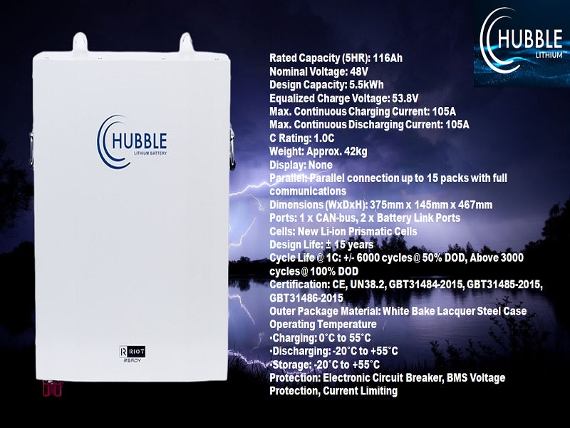 HUBBLE Am2 5.55Kwh 51V Li-Ion Battery