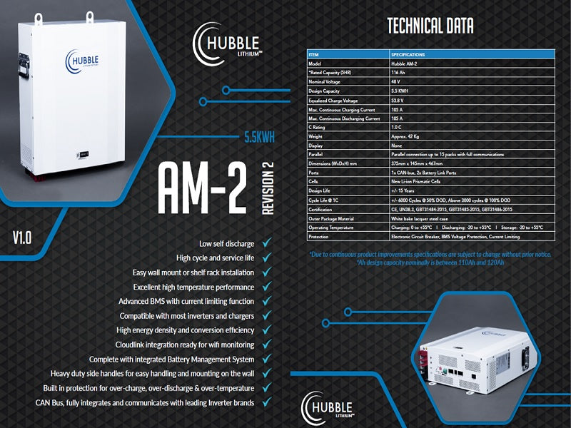 HUBBLE Am2 5.55Kwh 51V Li-Ion Battery