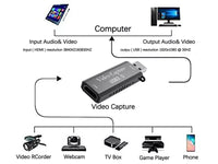 HDMI Video Capture Card Usb 3.0