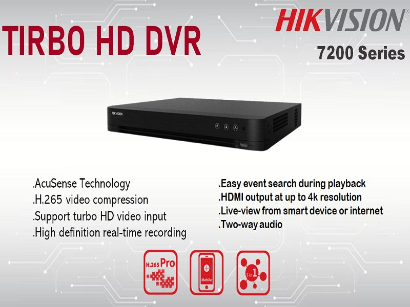 Hikvision 4Ch Acusense Dvr 2Ch Alarm