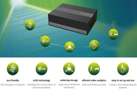 Hikvision 8Ch 5Mp E-Dvr Built In 1Tb Ssd