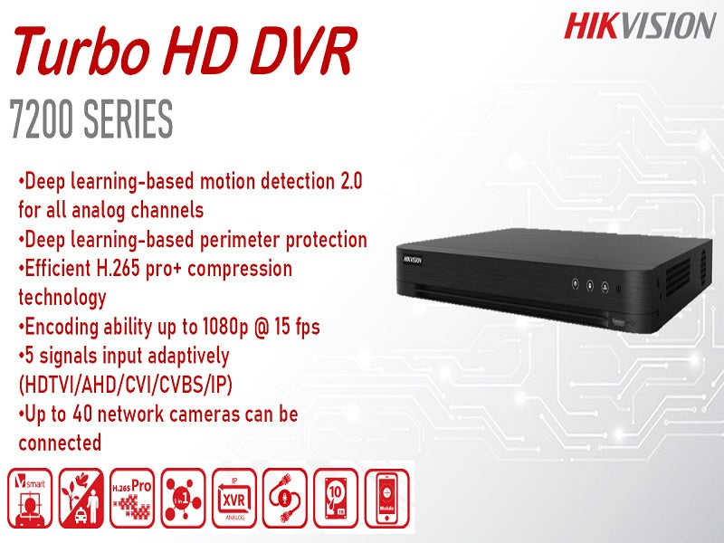 HIKVISION 32Ch Acusense Turbo Hd Dvr