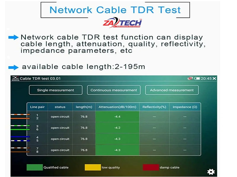 CCTV Ip Camera Tester Ipcxs-Ac1
