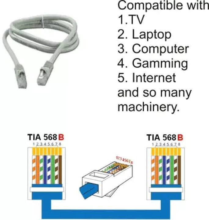 CANOVATE Copper Patchcord Utp Cat6 5M