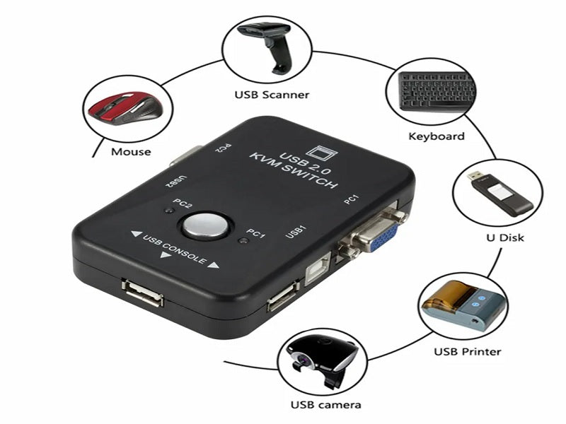 2 Port Usb 2.0 Kvm Switch