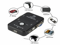 2 Port Usb 2.0 Kvm Switch