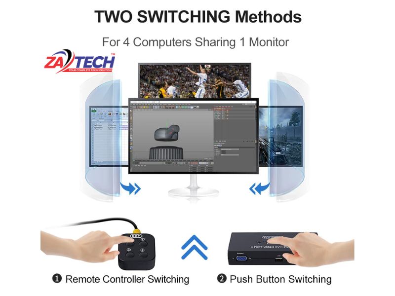 4 Port Manual Vga Kvm Switch