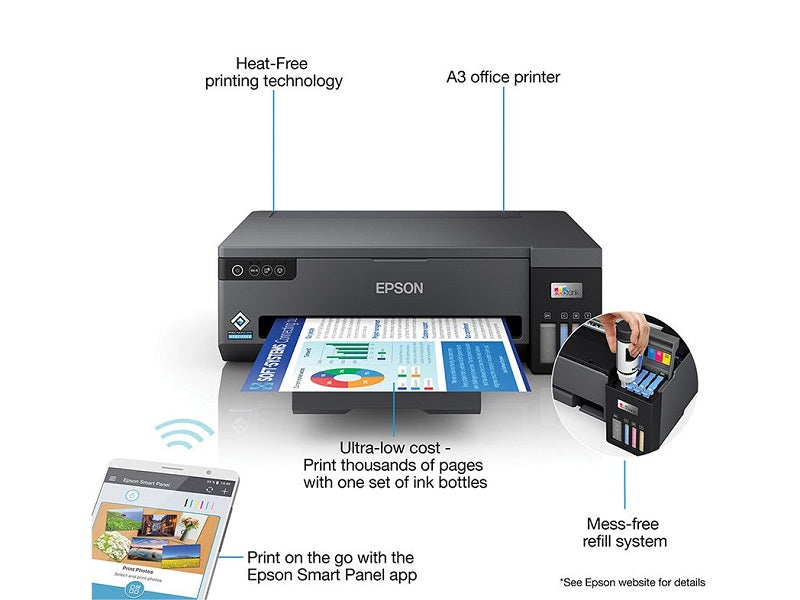 EPSON Ecotank L11050 A3 Colour Inkjet