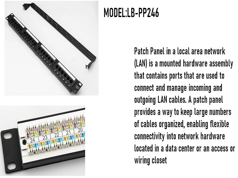 24 Port Cat6 UTP Rack Mount Patch Panel