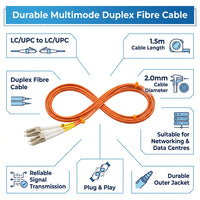 FIBRE Patch Cable LC/LC 1.5M M/M RED