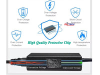 LENOVO Laptop Charg 19V-6.32A 120 Watt