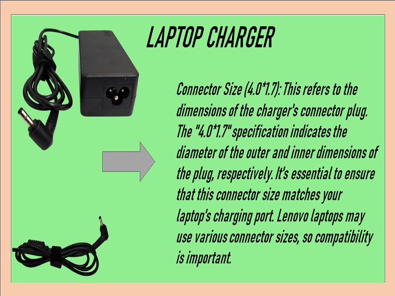 LENOVO Lt Charger 20V-3.25A 4.0*1.7 65W