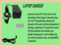 LENOVO Lt Charger 20V-3.25A 4.0*1.7 65W