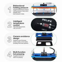 RELIFE LS5 SE Heating & Pressure Holding