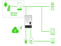 LUXPOWER Solar Inverter Sna5000 Wpv
