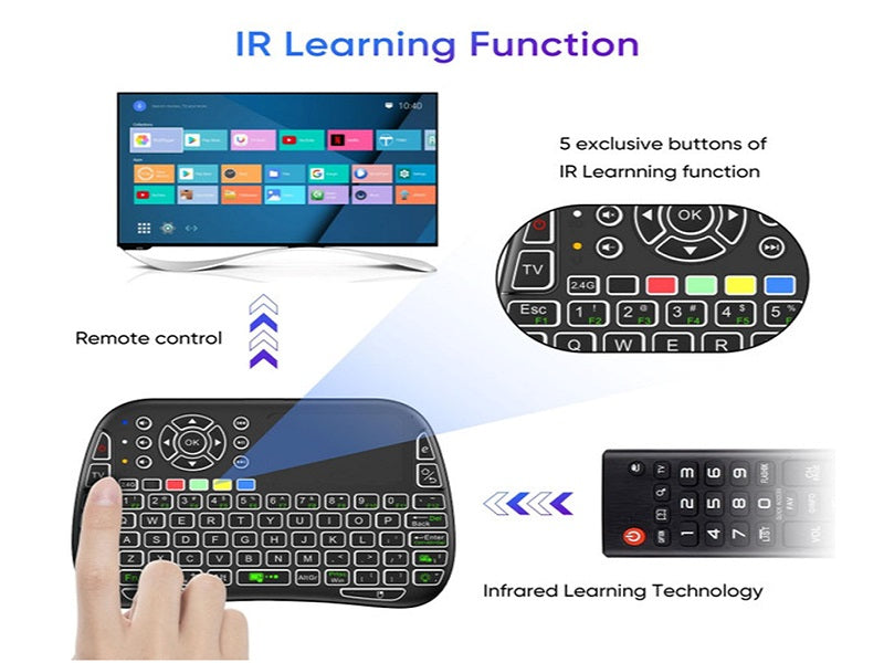 MINI Wireless Keyboard Touchpad Combo