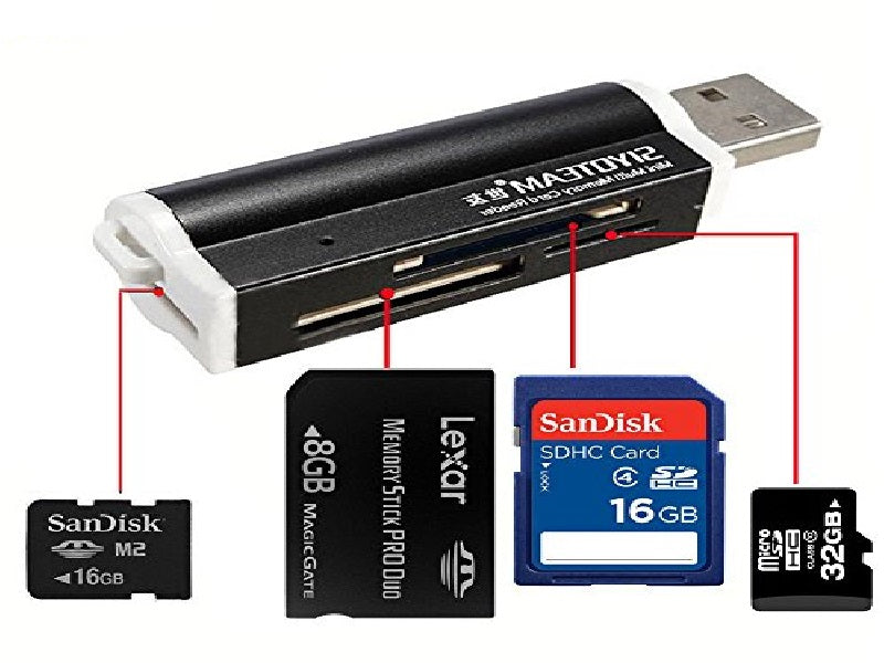 SIYOTEAM 4In1 Memory Card Reader