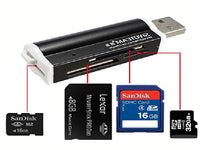 SIYOTEAM 4In1 Memory Card Reader