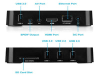 ANDROID Tv Box 4K Ultra Hd Mxq-4K 1+8Gb