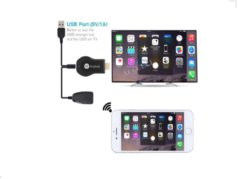 MX Wireless Display Mirascreen New