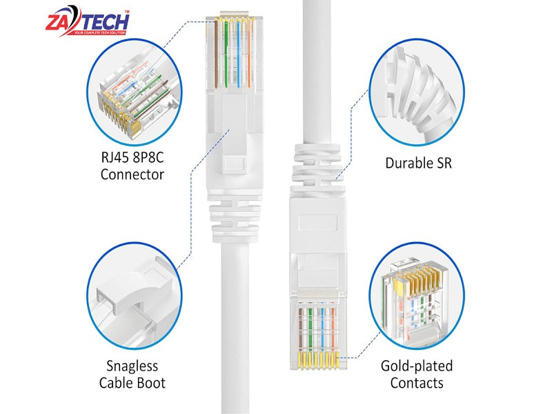 NETWORK Cable 25M