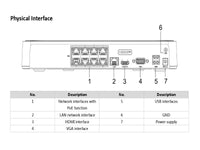 Hilook 8-ch Mini 1U NVR With 8Poe