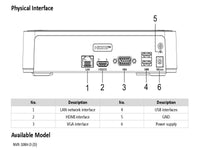 Hilook 8-ch Mini 1U NVR