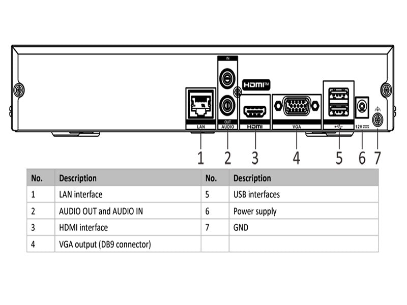 Hilook 16Ch 1U 4K Nvr No Poe
