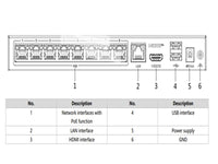 Hilook 8Ch 1Tb Ssd Nvr With 8 Poe