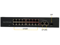 ALFA 19 Port 250W Smart Poe Switch