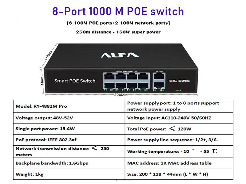 ALFA 10Port 120W Smart Poe Switch