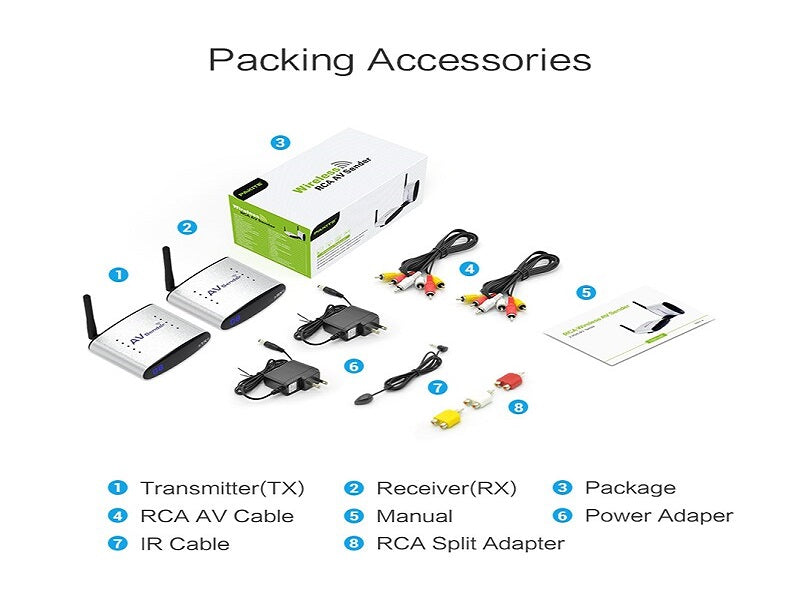 PAKITE Wireless Rca Av Sender