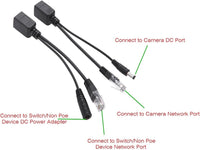 GIGABIT Poe Injector