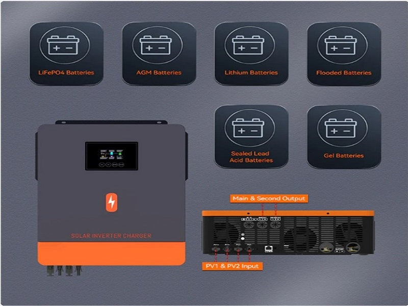 POWMR 8200W 220Vac 48Vdc Hybrid Inverter