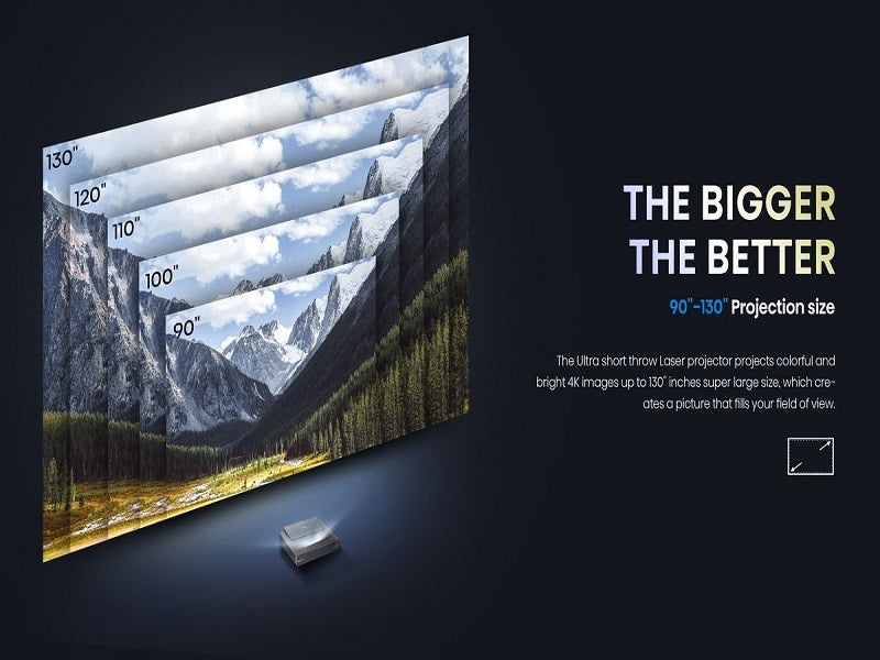 HISENSE Px2-Pro Ultra Short Throw Triple