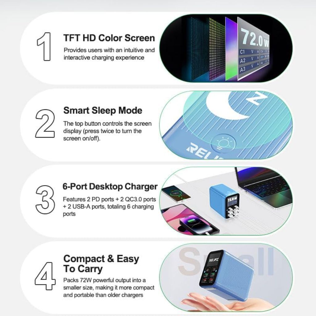 RELIFE Q4 6-Port Smart Fast Charging