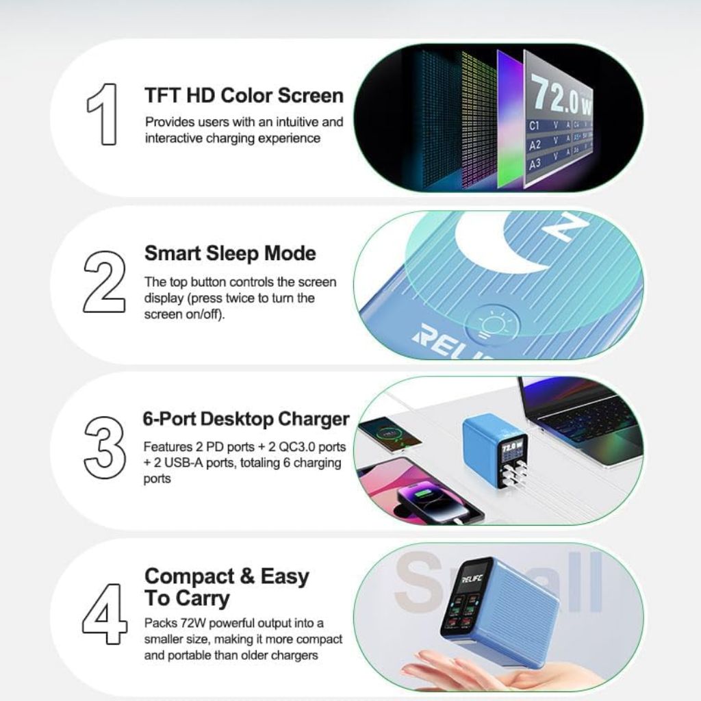 RELIFE Q4 6-Port Smart Fast Charging