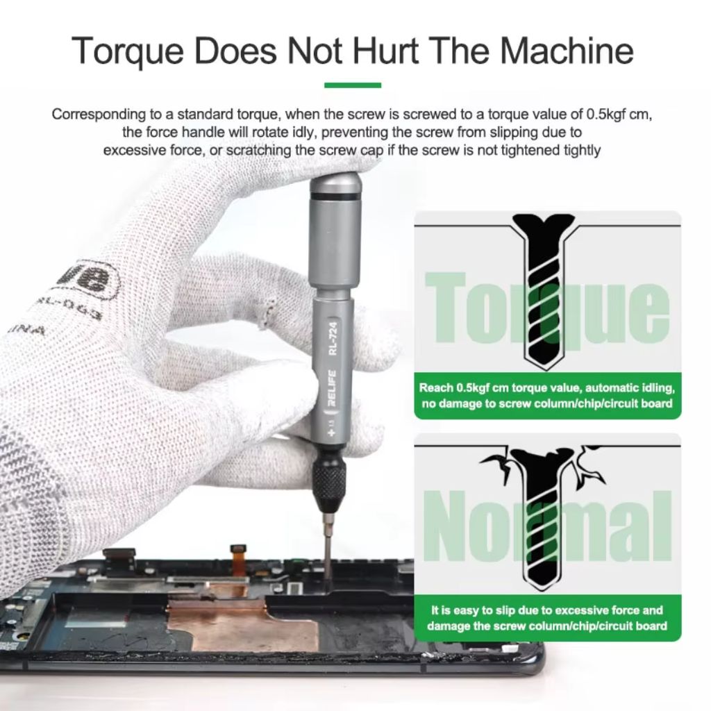 RELIFE RL-724A High-Precision Torque