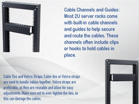 CABLE Management 2U For Server Rk