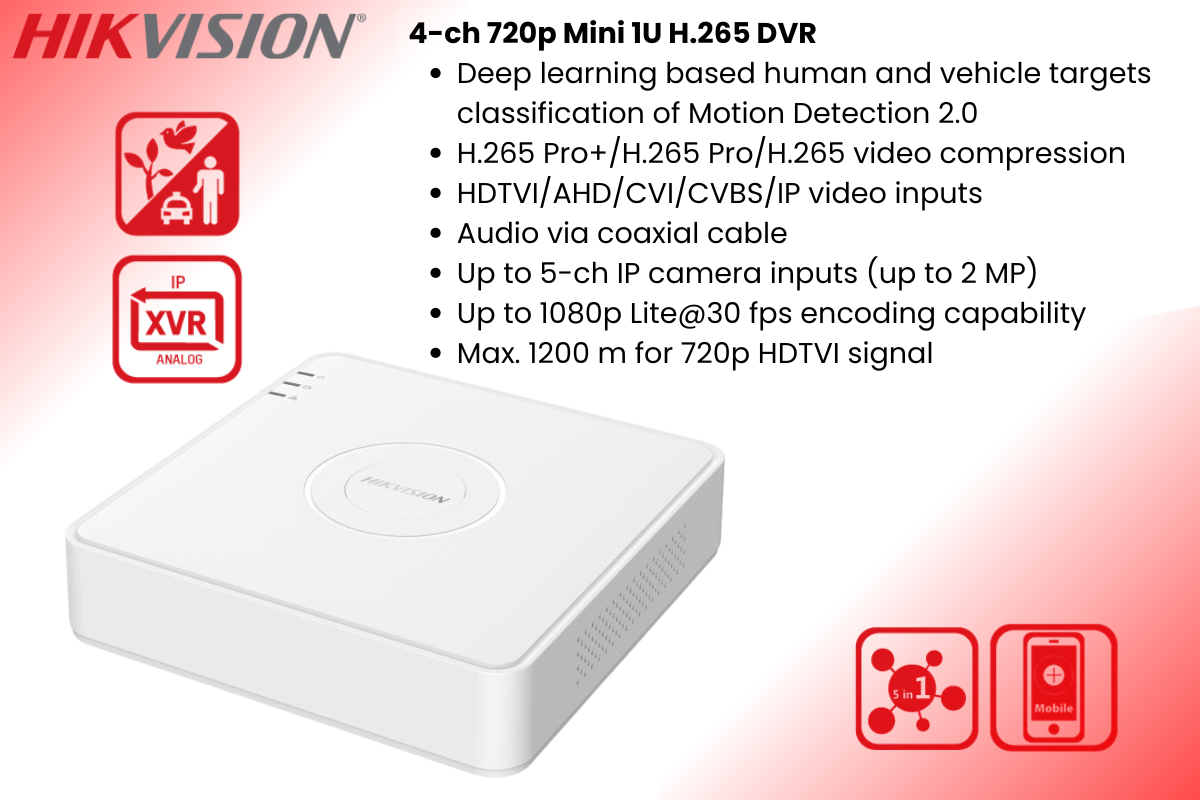 Hikvision 4-Channel ColorVu CCTV Kit with Zatech 20m Cables and Junction Box