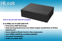 HiLook 8CH 2MP ColorVu eDVR CCTV Kit Built-in 512GB eSSD +Zatech Cable Roll