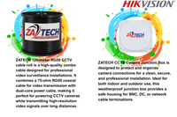 Hikvision 4-Channel ColorVu CCTV Kit with Zatech RG59 Cable, Junction Box