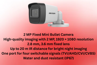 Hikvision 16CH ESSD DVR Kit, 16x 2MP Cameras, Cables, PSU, ZATECH Set