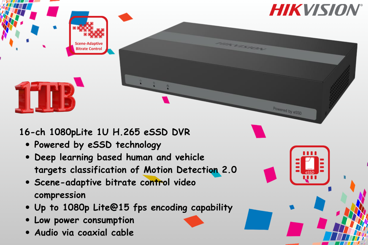 Hikvision 16CH ColorVu eDVR CCTV Kit with 1TB eSSD & Zatech RG59 Rolls