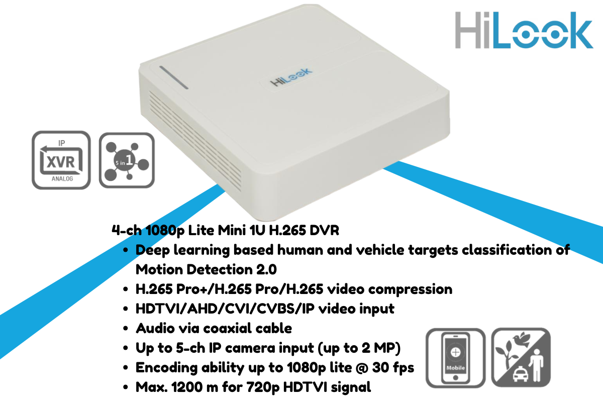 HiLook 4-Ch ColorVu CCTV Kit with Zatech Junction Boxes & ready-made Cables