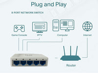 ALFA Net 5 Port 10/100 Mbp Network Switc