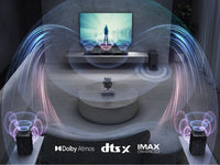 LG 9.1.5ch Sound Bar, Dolby Atmos &