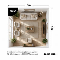 Room size guide - a medium room of approx 15-25 square metres requires a 12000 BTU aircon unit