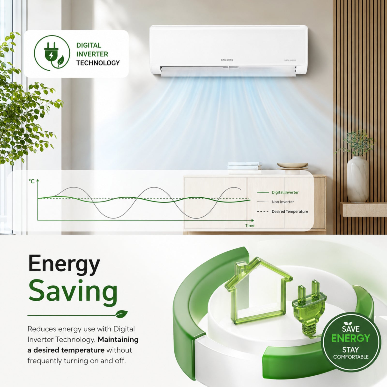 Digital Inverter Technology - energy saving by maintaining a desired temperature