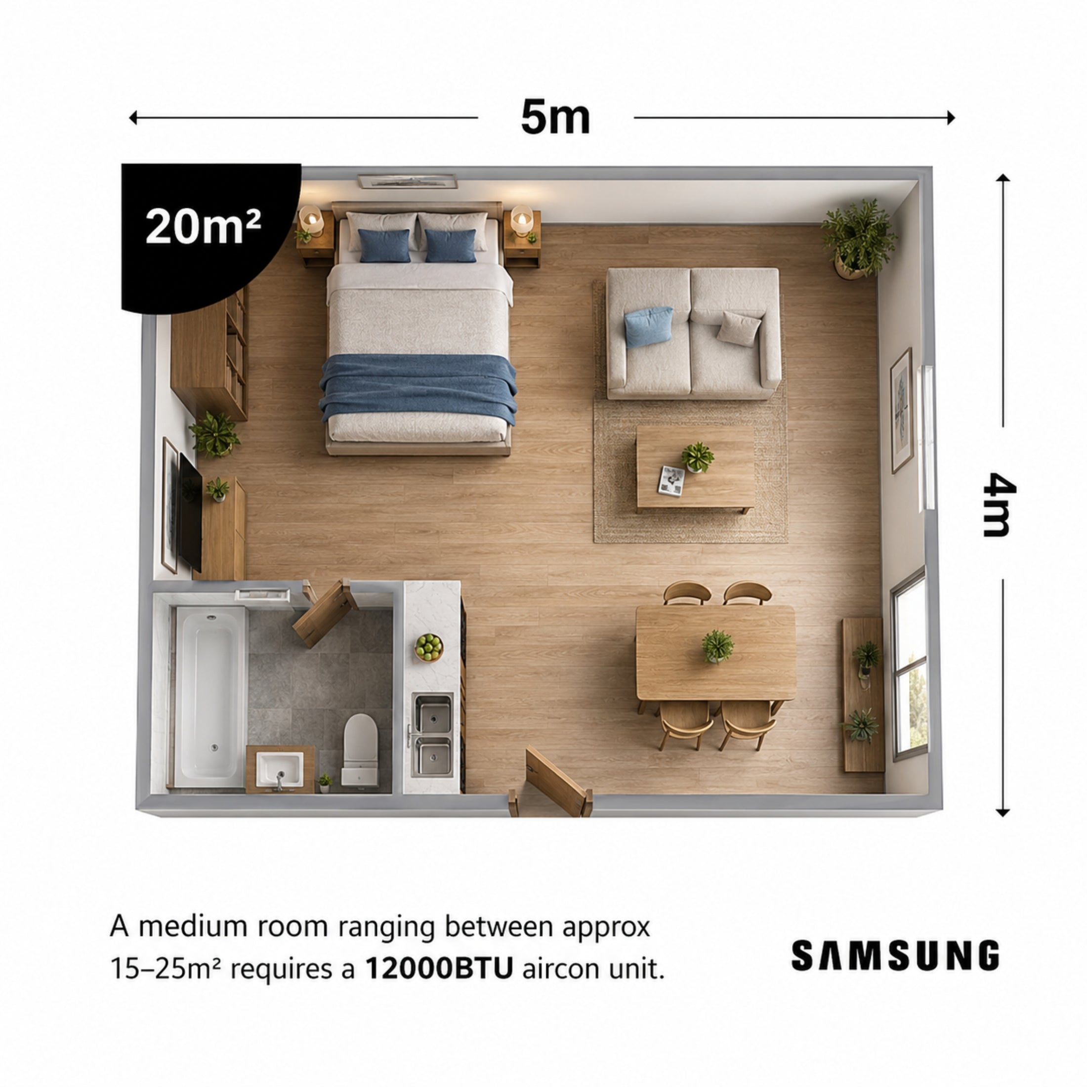 Room size guide - a medium room requires a 12000 BTU aircon unit